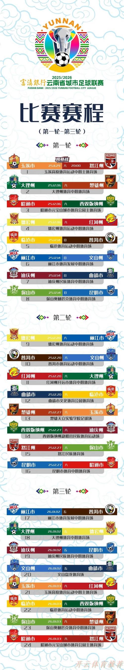 开云体育官网：十六强齐聚赛区 2021中冠总决赛“决战玉溪”