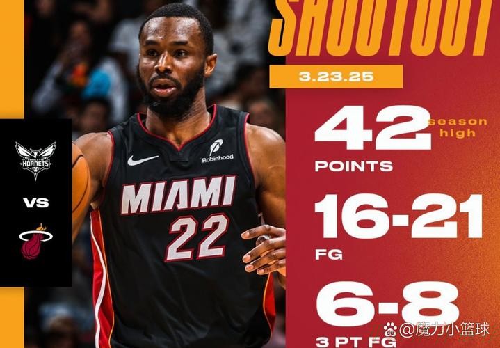 开云体育APP：快船最新动态：裁判报告揭示争议，哈登人品依旧，三方交易显亏损