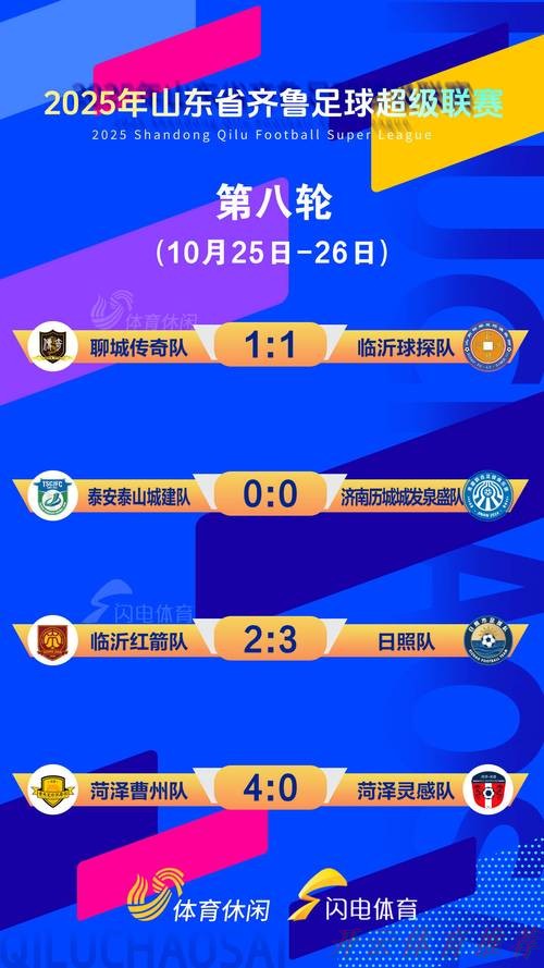 开云体育官方：2024五超第8轮综述：甬杭大战平局收场 深圳成唯一全胜球队