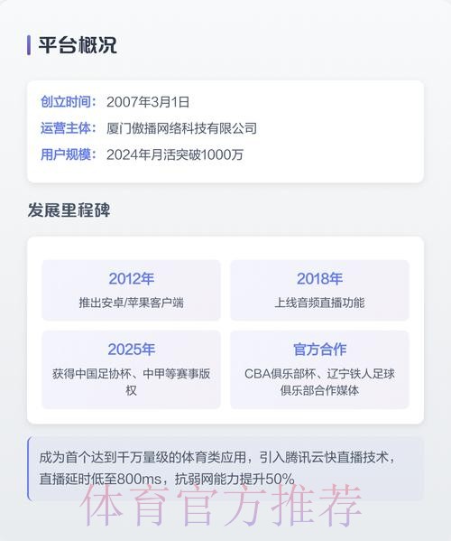 “全站看球：世界杯直播APP畅享指南”